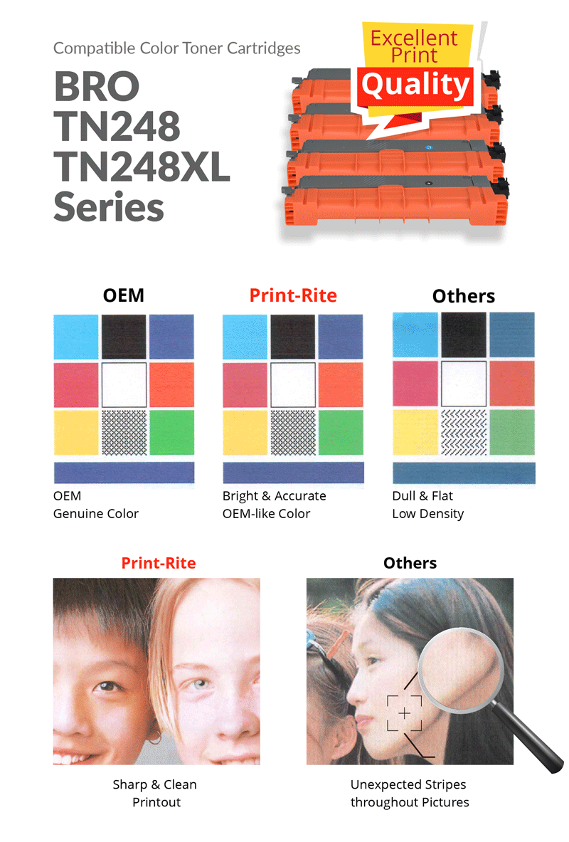 True Color at First Sight! Print-Rite BRO TN248/249 Series - Prite-Rite